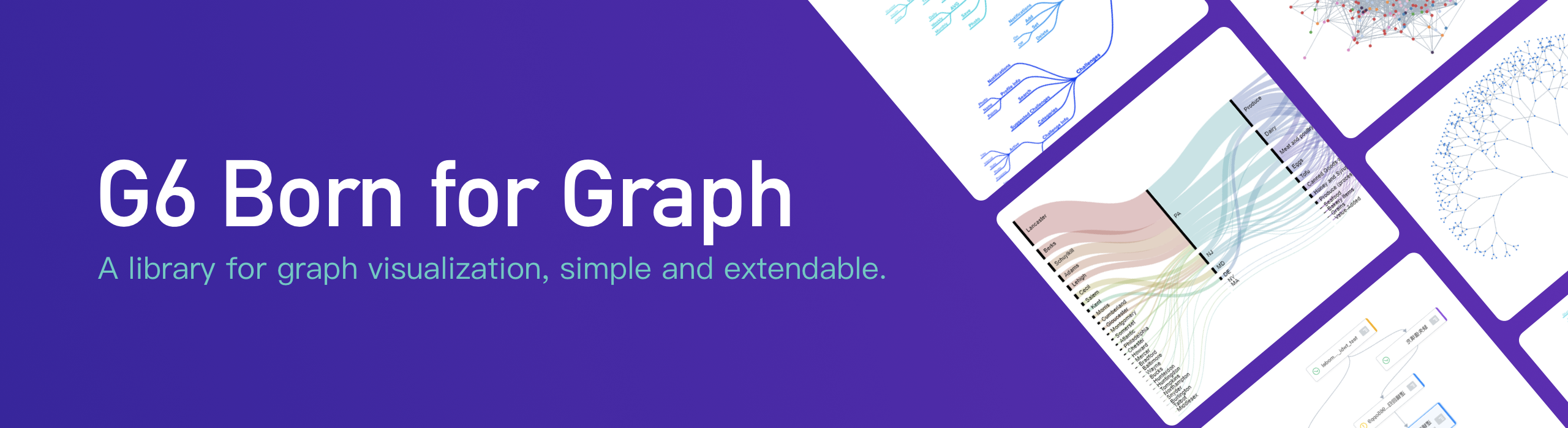 Graph Drawing and Rendering using G6